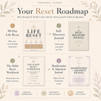 The Personal Ascent Complete Reset Bundle: 4 Digital Workbooks for Clarity, Habits, Growth & Alignment