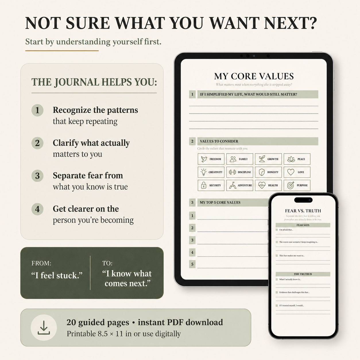 The Self-Discovery Journal: Guided Journal for Clarity, Identity & Personal Growth