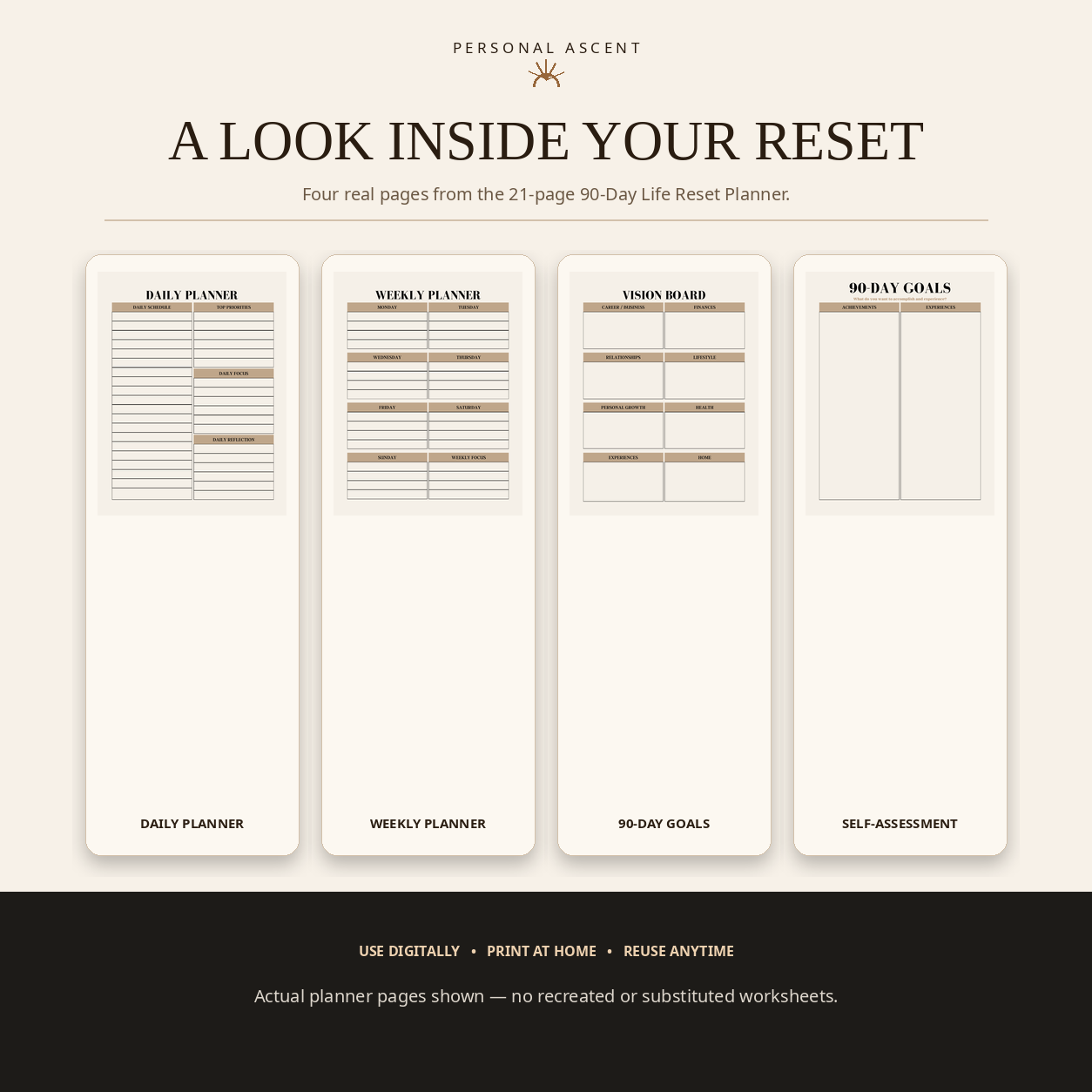 The 90-Day Reset: Life Reset & Personal Growth Planner