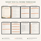The Habit Reset Workbook: Build Better Habits, Break Patterns & Stay Consistent