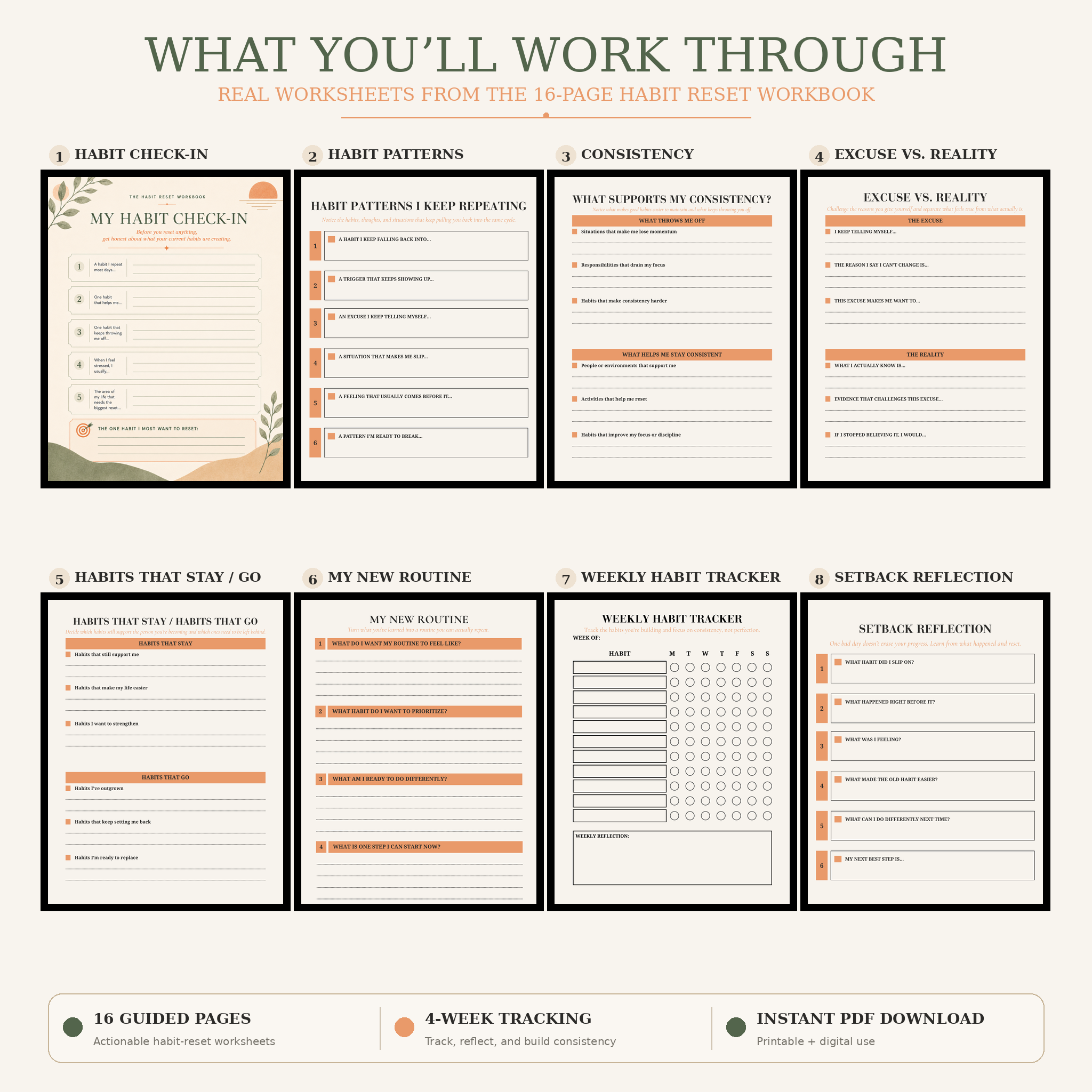 The Habit Reset Workbook: Build Better Habits, Break Patterns & Stay Consistent