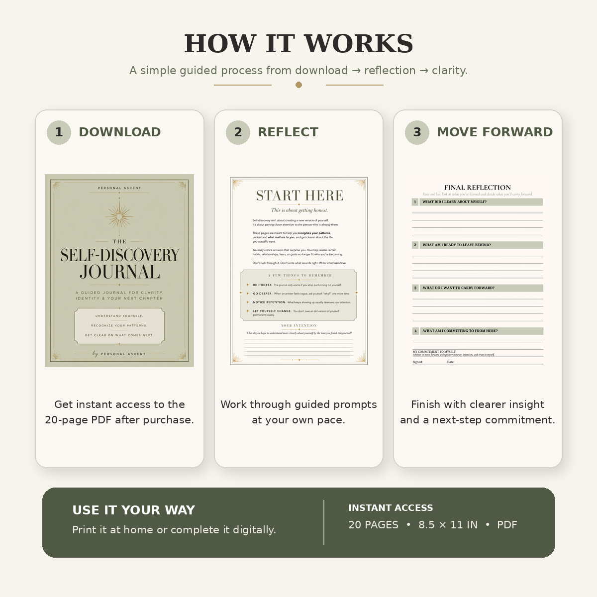 The Self-Discovery Journal: Guided Journal for Clarity, Identity & Personal Growth